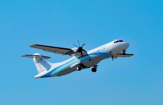 2015 Regional Aircraft More electric systems