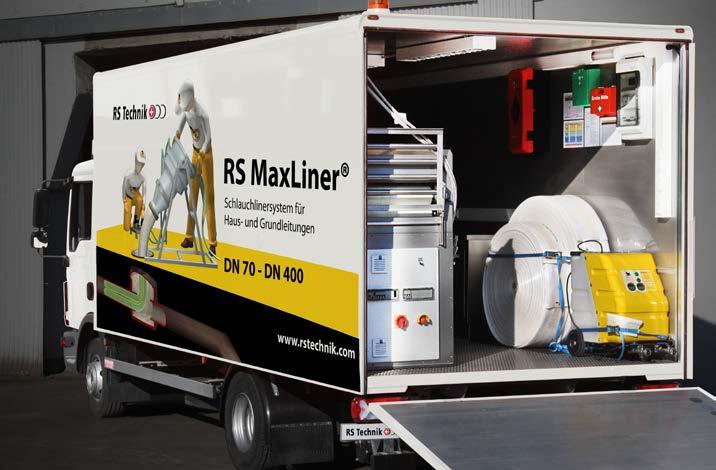 RS MaxLiner remediation vehicle 12t Siemens Touch Panel Mixing system: RS CCM with SPS controlls using the