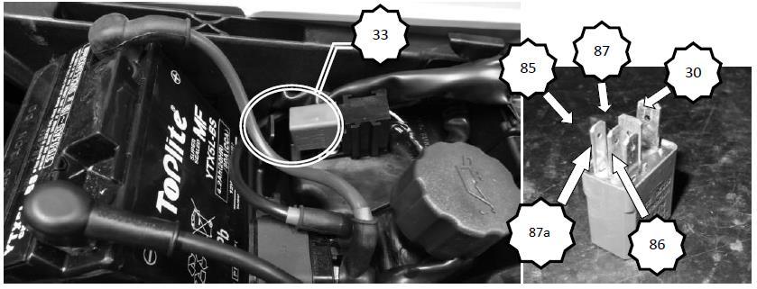 Diagnoses Relay (2015 X Trainer only) Oil pump location Figure 1 (X Trainer) Figure 2 ( RR ) Once the seat has been removed, remove the relay