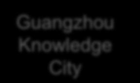Guangzhou Knowledge City