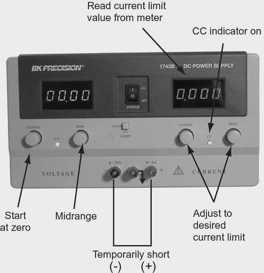OPERATING INSTRUCTIONS 5.. Increase the VOLTAGE setting until the Voltage LED display reads the desired value. The FINE control permits easier setting to a specific value. 7.