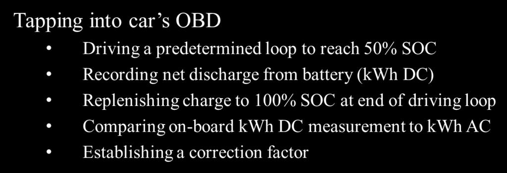 Calculating charging efficiency Run # CHARGING EFFICENCY Updated 4/17/2013 2594 Tesla Model S Calibration runs: to 50% SOC R Net u discharge Charged Range Temp n Trip from batt by CT500 left,