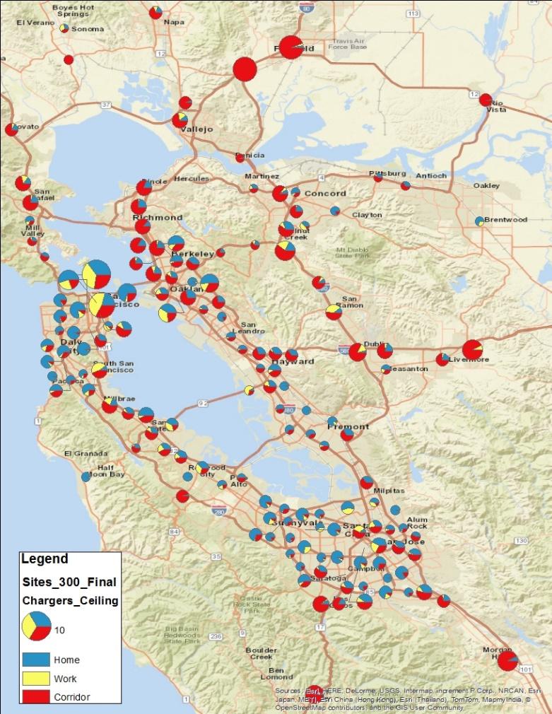 PG&E Scenario 2025 Home dominates in urban areas (10 AM peak) Work centers have work based demand (noon and 6pm peak) Corridors draw from far away (5-8 pm peak) Corridors are the most speculative.