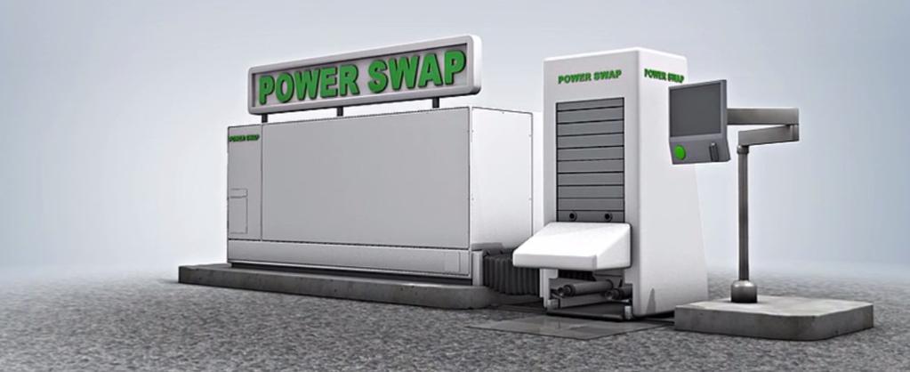 Automatic battery swap With automatic swap of batteries the stop time