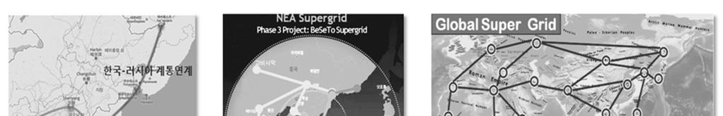 IV Super Grid : Mutual Growth with Connection Targets Grid Stability and Reliability Effective Use of