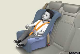 Convertible seat 1 Booster seat Before driving n When the child restraint system is not in use Leave the child