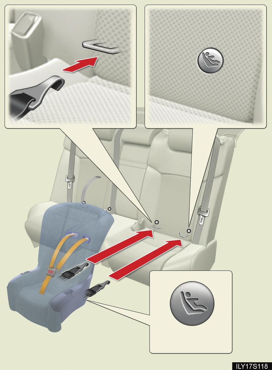 Installation with LATCH system Type A Canada only STEP 1 Widen the gap between the seat cushion and seatback slightly. STEP 2 Latch the hooks of the lower straps onto the LATCH anchors.