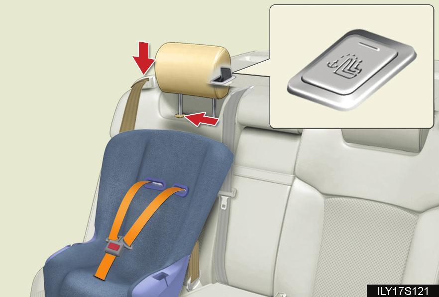 Child restraint systems with a top tether strap STEP 1 Secure the child restraint system using a seat belt or lower anchors, and move the head
