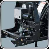 - easy to use over center linkage operated locking