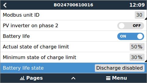 Actual state of charge limit: The dynamic state of charge limit. Battery discharge will be disabled when the SoC reached this level.