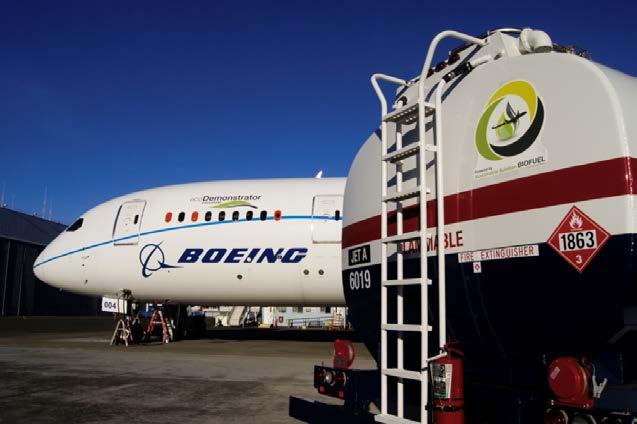 HEFA biofuel approved in 2011 Price approaches Jet A, including government incentives