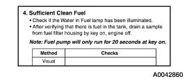 Page 3 of 13 4. Sufficient Clean Fuel The purpose of this test is to see if the fuel system is getting sufficient clean fuel to start and run.