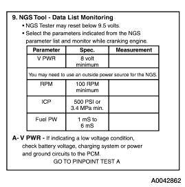 Page 7 of 13 Defective IDM New Generation Star (NGS) Tester 007-00500 or equivalent 9a. Check VPWR During Cranking To verify PCM power-up during cranking.