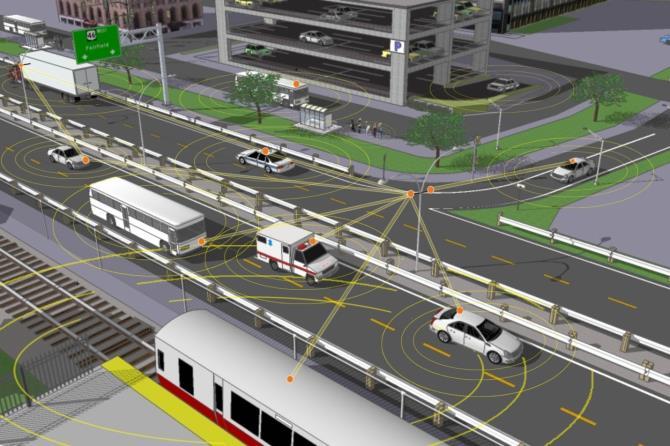 Topics Connected Vehicle Reference Implementation Architecture (CVRIA) Integrated Dynamic Transit Operations (IDTO) CV Infrastructure - Urban Bus Ops Safety Platform