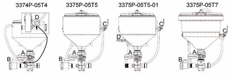 Operating Instructions - cont d. 13. When the container is visibly clean, stop pressing down. The CONTAINER RINSE VALVE will close and the spray will stop.