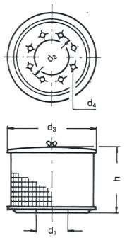 Control valve pressure side Fine filter suction side c d1 d2 d3 d4 h1 h3 Nr. Order nr.