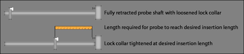 Positioning the Lock Collar Figure 4: Positioning the Lock Collar 4. Remove the lockdown bolt from the top of the lock collar. 5. Loosen the cap screws on the side of the lock collar. 6.