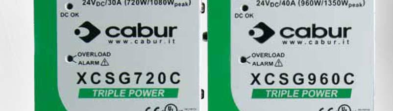 protection: Protects power supply from network voltage surges Key Features Suitable for all