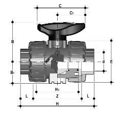 VKD SERIES BALL VALVES Dimensions Sizes 1/2" to 2" IPS Socket Connections - Dimension (inches) Size d H L Z H 1 E B 1 B C 1 C 1/2 0.84 4.61 0.89 2.83 2.56 2.13 1.14 2.13 1.57 2.64 3/4 1.05 5.08 1.