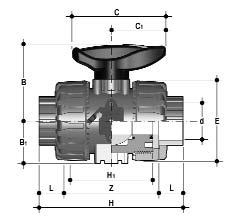 VKD SERIES BALL VALVES Dimensions Metric Socket Connections - Dimension (inches) Size d H L Z H 1 E B 1 B C 1 C 20mm 0.79 4.02 0.