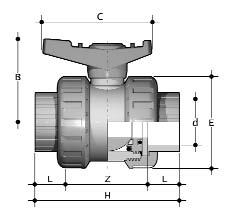 VX SERIES BALL VALVES Dimensions BALL VALVES IPS Socket Connections - Dimension (inches) Size d L Z H E B C 1/2 0.84 0.89 2.01 3.78 2.09 1.97 2.56 3/4 1.05 1.00 2.13 4.13 2.44 2.28 2.99 1 1.32 1.13 2.34 4.