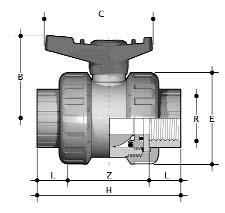 VE SERIES BALL VALVES Dimensions IPS Socket Connections - Dimension (inches) Size d L Z H E B C 1/2 0.84 0.89 2.01 3.78 2.09 1.97 2.56 3/4 1.05 1.00 2.13 4.13 2.44 2.28 2.99 1 1.32 1.13 2.34 4.61 2.