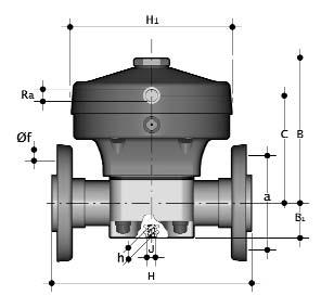 VM SERIES PNEUMATIC DIAPHRAGM VALVES Dimensions (cont d) Normally Open & Air to Air ANSI 150 Flanged (Vanstone) Connections Dimension (inches) Size d H B 1 C R a B H 1 1/2 0.84 5.37 1.02 4.72 1/4 5.