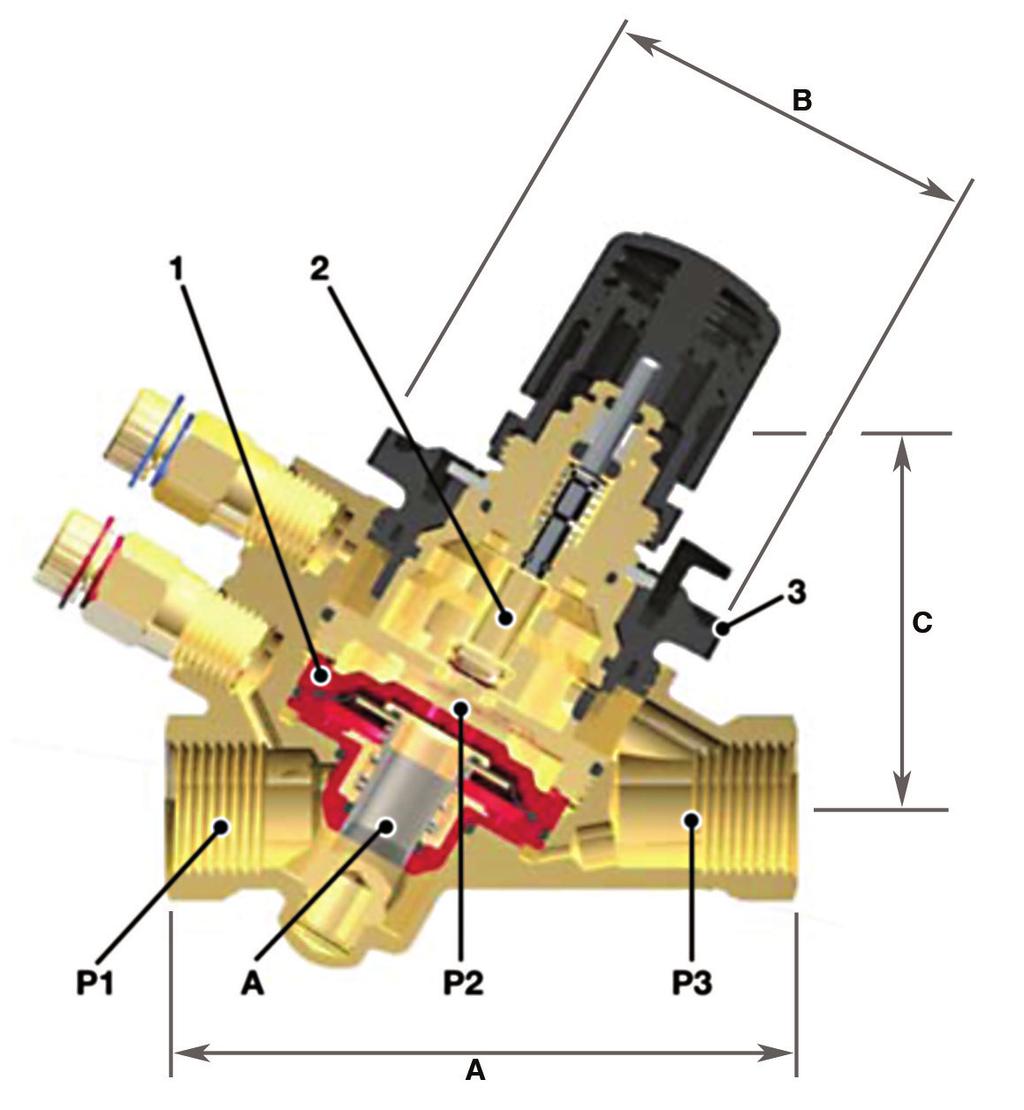 Description The V9000 series PICV pressure independent control valves consist of 3 main parts: 1.