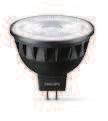 Hassle-free replacement These are hassle-free, -for- GU0 retrofits that make re-lamping and renovation easy.