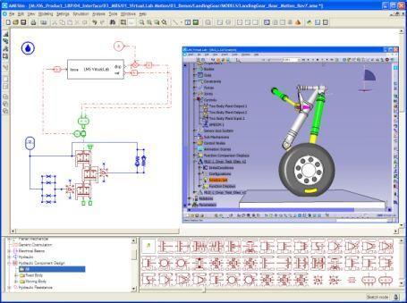vehicle simulation Drive cycle simulations Control of