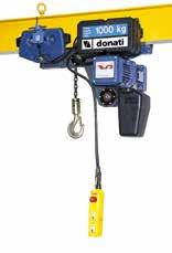Electric: movement is motorised (one or two speeds) and controlled directly from the hoist push button panel.