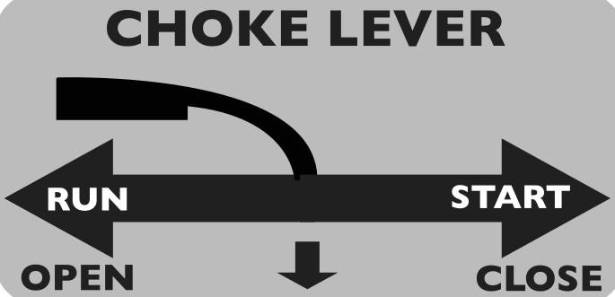 Turn the fuel valve to the ON position (See Figure 4). 5. Move the choke lever to the CLOSE position (See Figure 5). 6. Set the ON/OFF Switch to the ON position. 7.