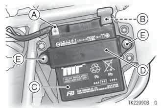 116 MAINTENANCE AND ADJUSTMENT A. ( ) Terminal B. (+) Terminal C. Battery D. Holder E. Bolt Remove the battery holder, and take the battery out of the battery case.