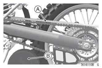 94 MAINTENANCE AND ADJUSTMENT axle, and spread its ends. Insert a new cotter pin through the Check the rear brake (see the Brakes section).