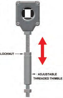 On long conveyors eyebolt mounting positions can vary along the length of the conveyor and therefore mis-alignment of the eyebolts along the conveyor can cause a friction problem making the systems
