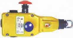 SECTION 21 Safety Rope Pull Switches: Quick Connect Versions QUICK CONNECT DETAILS FOR SWITCHES WITHOUT LED INDICATION: GLM/GLS Models 2NC 1NO 2NC 2NO 3NC 1NO www.idemsafety.