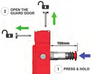 SECTION 5 www.idemsafety.com GUARD LOCKING SAFETY INTERLOCK SWITCHES - RFID 72 RFID Guard Locking Switch Metal Type: AYLOCK KLM-Z FEATURES: Unique design offering both Front or End entry actuation.