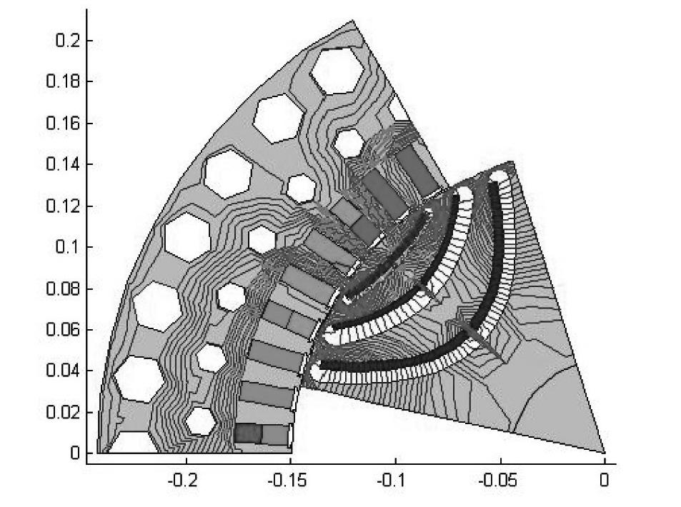 18 SOUTH AFRICAN INSTITUTE OF ELECTRICAL ENGINEERS Vol.97(1) March 2006 Figure 13: Cross-section of 110 kw traction RSM with PM sheets incorporated into the reluctance rotor.