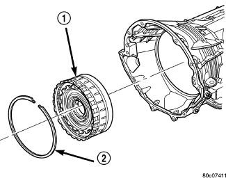 17. Air check the low/reverse clutch and verify correct overrunning clutch operation. 18. Install the number 12 thrust bearing (3) over the output shaft and against the rear planetary gear set.