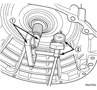 When the input shaft is pushed inward and the dial indicator zeroed, the first "stop" felt when the input shaft is pulled outward is the movement of the input shaft in the input clutch housing hub.