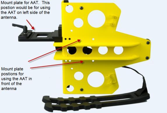 The best location for the mounting plate should be based on access and safety for the operator. Make sure the mounting plate is fully seated against the mount when tightening thumbscrews.