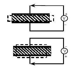 The wires are typically heated by passing a current (up to several amperes), 0 at very low voltage (2 10 V typical). FIGURE 1.11: Phase changes of Shape Memory Alloy.