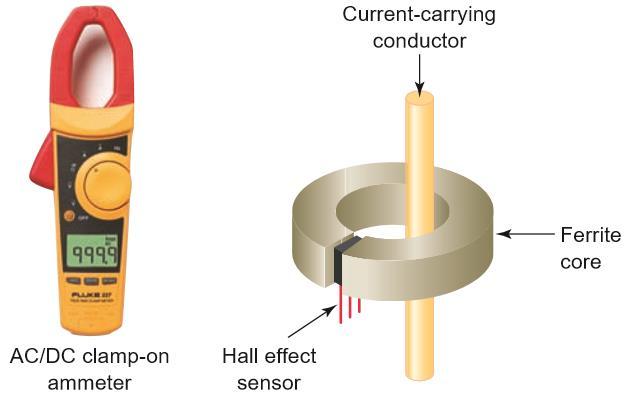 III. Hall Effect Sensors Hall effect sensors are used to detect the proximity and strength of a magnetic field.