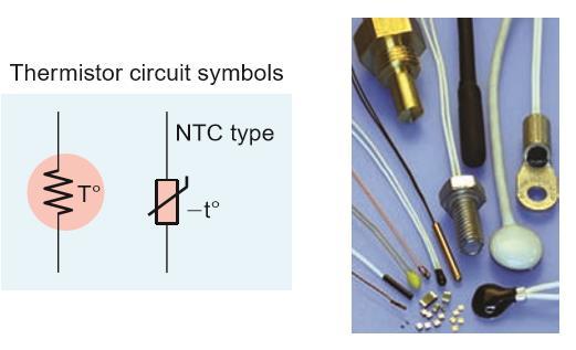 V. Temperature Sensors THERMISTOR thermally sensitive resistors