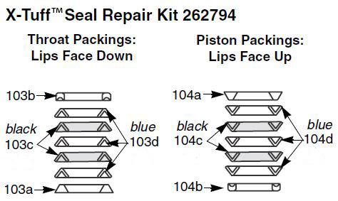 PART NUMBERS AND SCHEMATICS GUIDE Figure 13: X-Tuff Repair Kit for