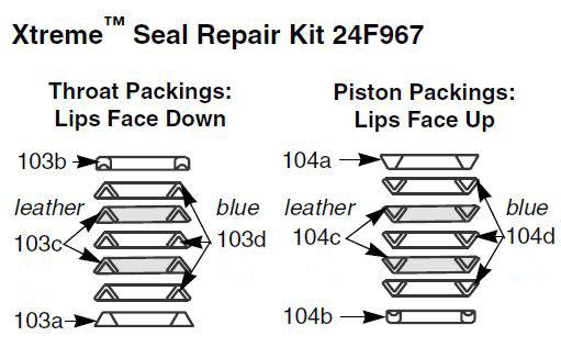 PART NUMBERS AND SCHEMATICS GUIDE Figure 15: Xtreme Seal Repair Kits