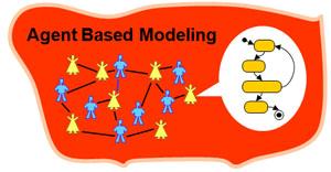 My research (Individual) Farmer decision making model à (Interacting) Bioenergy producer s model à Analysis