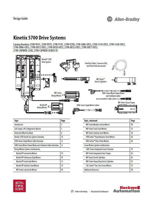 This publication provides an overview of Kinetix servo drives, motors, actuators, and motion accessories.