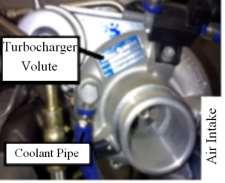Turbochrger Coolnt System Turbochrger coolnt system consists of the following sects: minly including cooling wter ies: