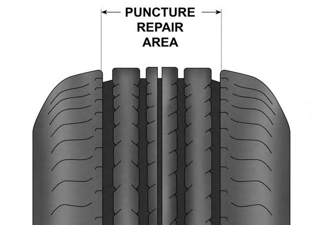 BRIDGESTONE - FIRESTONE Additional notes about tire repairs: Not all punctured or damaged tires can be properly repaired;